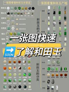 和田玉种类大全及特点